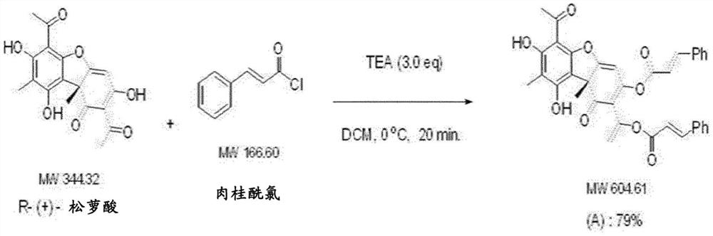 具有抑制TSLP分泌能力的松萝酸衍生物及其用途