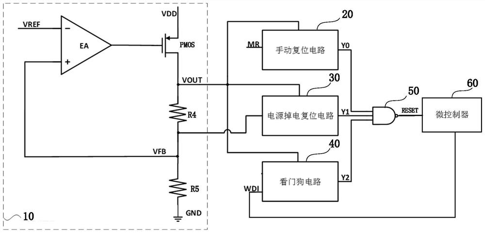 一种看门狗集成电路及供电系统