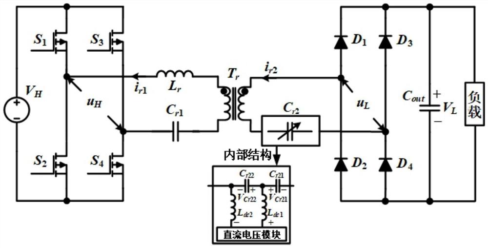 一种可变电容型CLLC谐振变换器