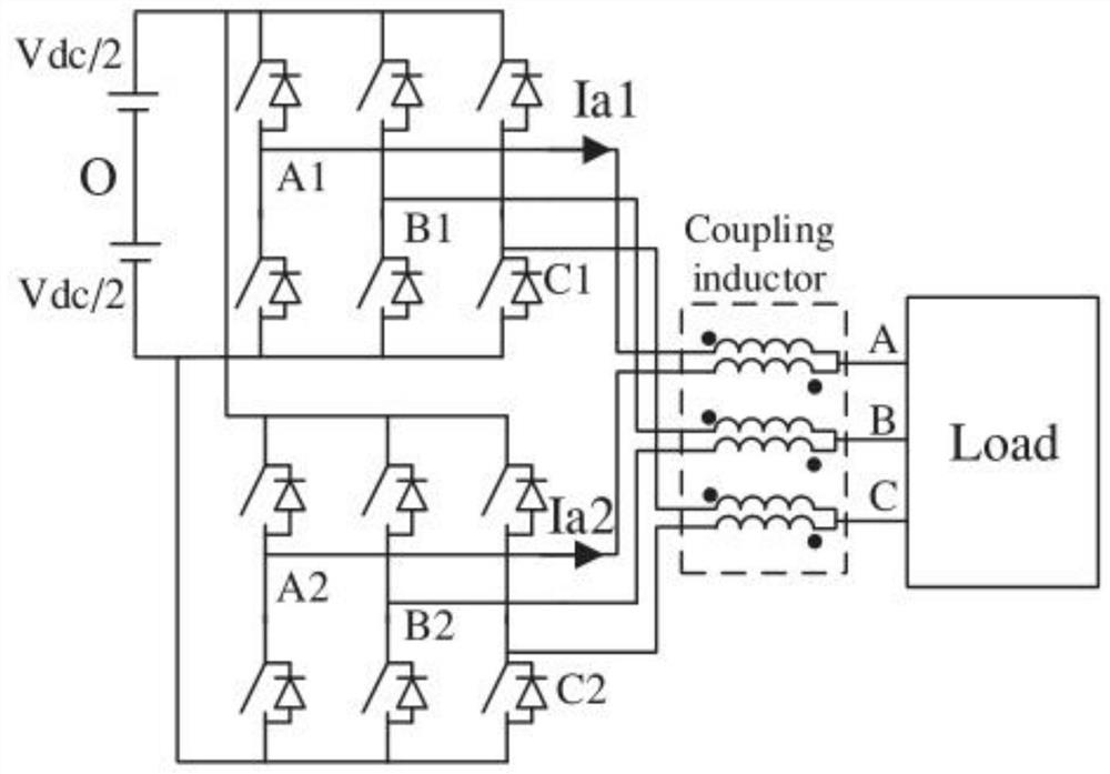 一种基于并联逆变器减小循环电流的零共模电压控制电路