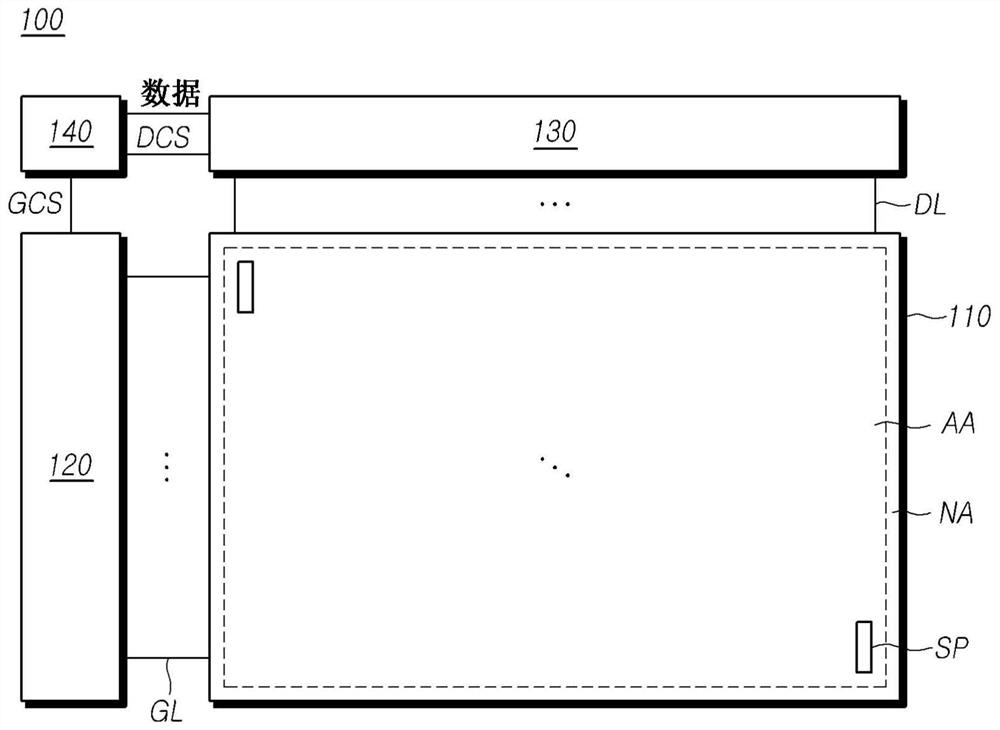 显示装置