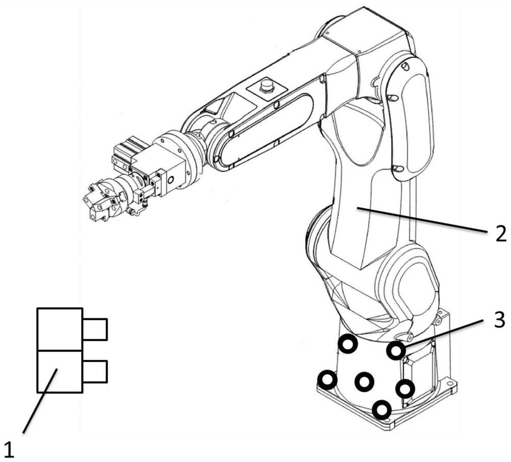 一种双目相机与机械臂坐标系配准方法
