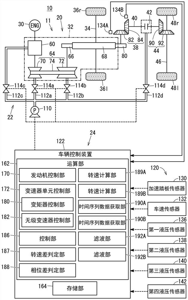 车辆控制装置、车辆和车辆控制方法