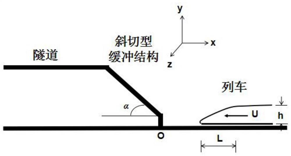 一种斜切型隧道入口缓冲结构的设计优化方法