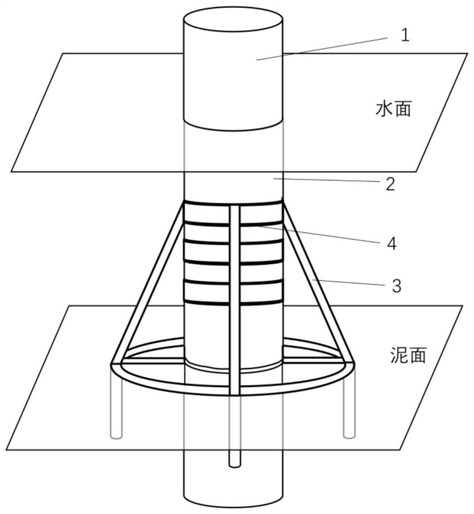 一种海上单桩基础后安装加固装置及安装方法