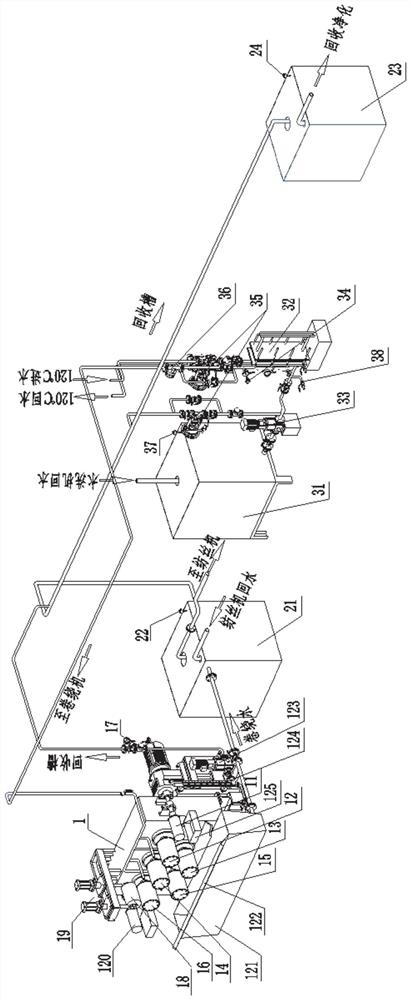 一种用于Lyocell纤维生产的牵伸卷绕系统及方法