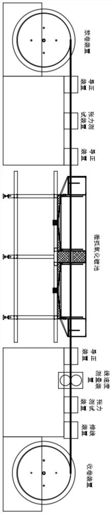 一种移动工件式热电化学氧化的方法及设备