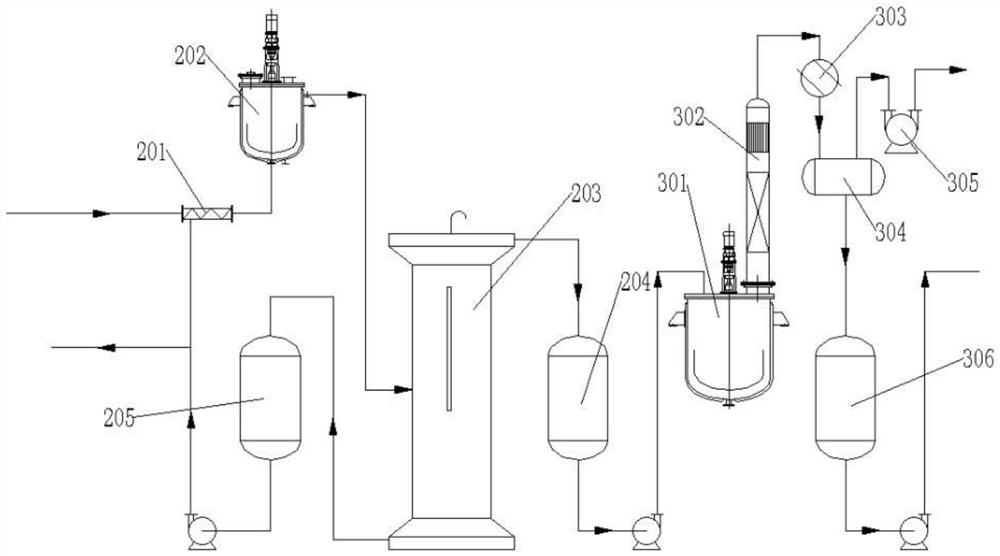 一种硫酸钠废水处理脱酚萃取剂的再生系统