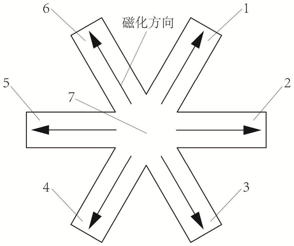 一种多臂微型磁控软体机器人及其运动监测和控制方法