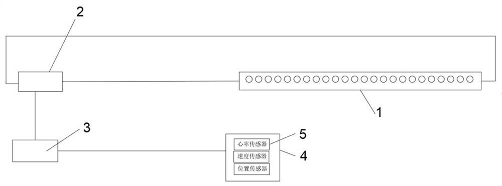 一种游泳训练系统及其使用方法