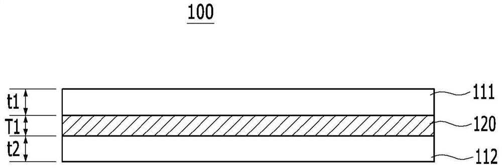 包含两个以上金属箔之间的热压转换层的电极集流体、包含其的电极和锂二次电池