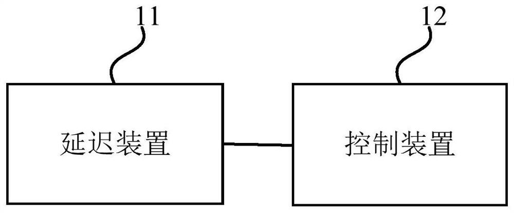 一种延迟电路及芯片