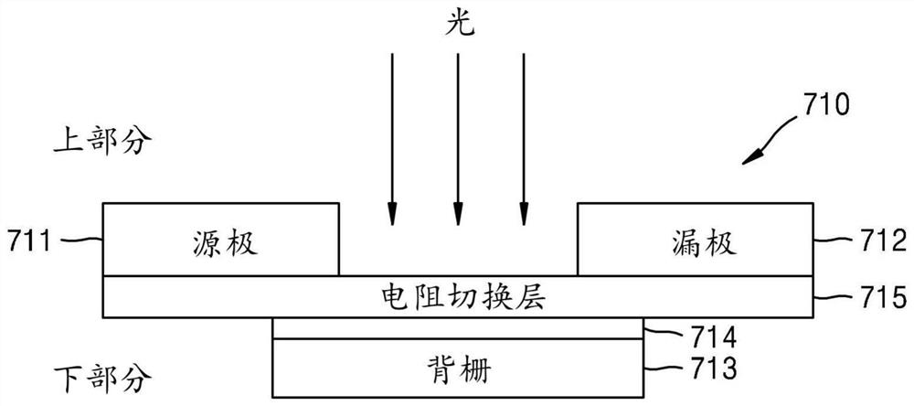 非易失性存储器及其操作方法