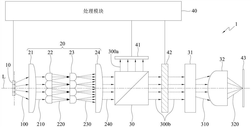 微制像设备及其加工方法