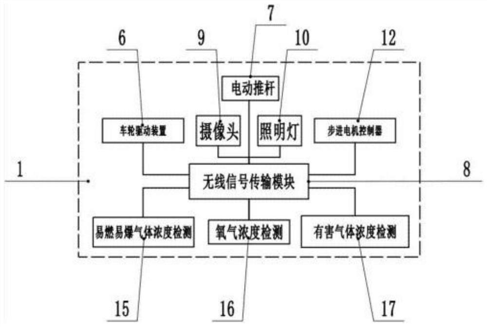 一种有害气体浓度检测装置及检测方法