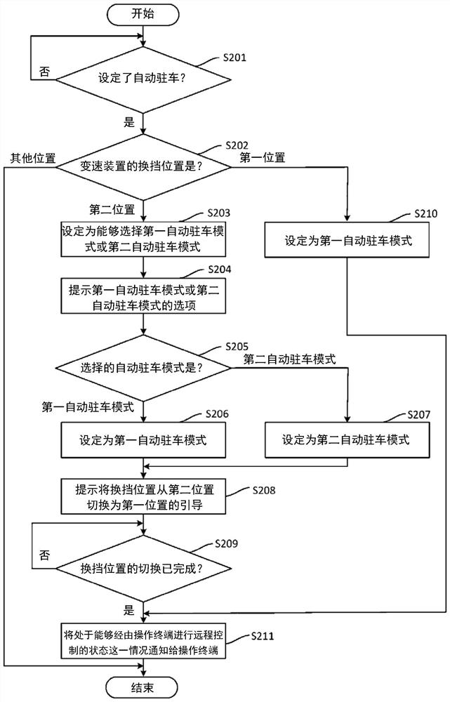 车辆控制装置、车辆、车辆控制装置的动作方法以及存储介质