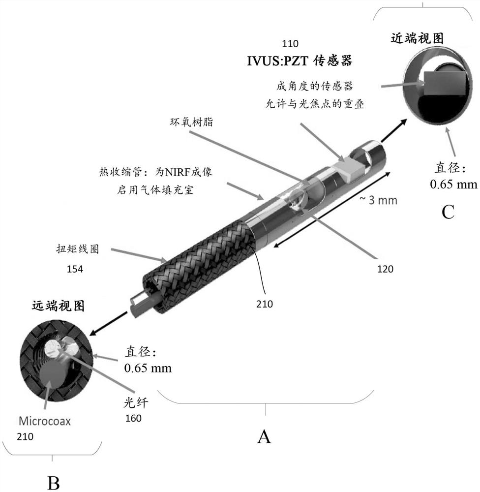 微型血管内荧光超声成像导管