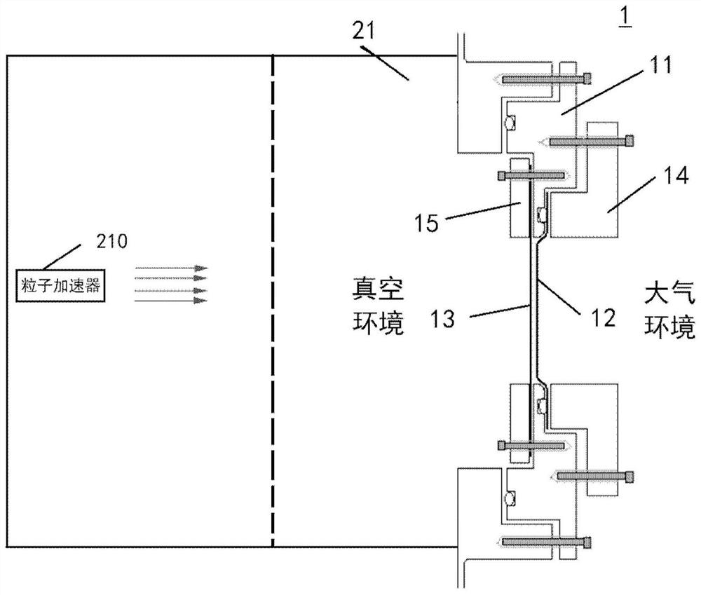 低能带电粒子引出的隔离窗结构及装置