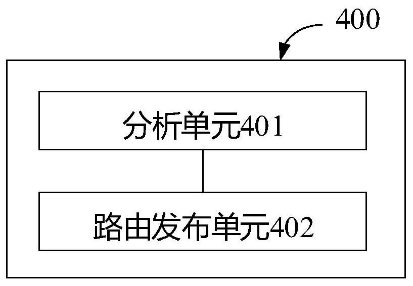 虚拟专用网络VPN业务优化方法和设备