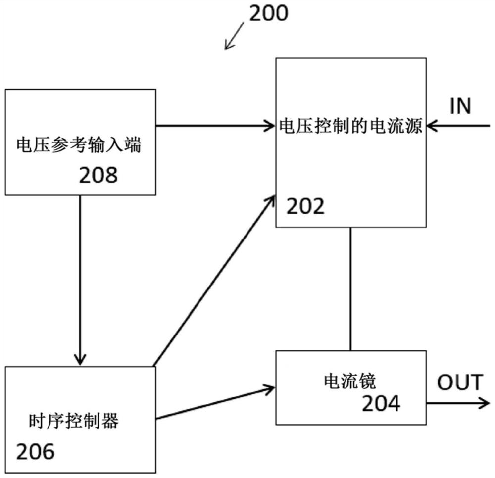 施密特触发器电压比较器