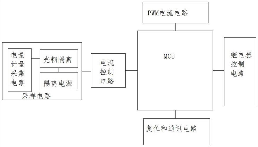 一种智能识别快充充电电源充电控制装置