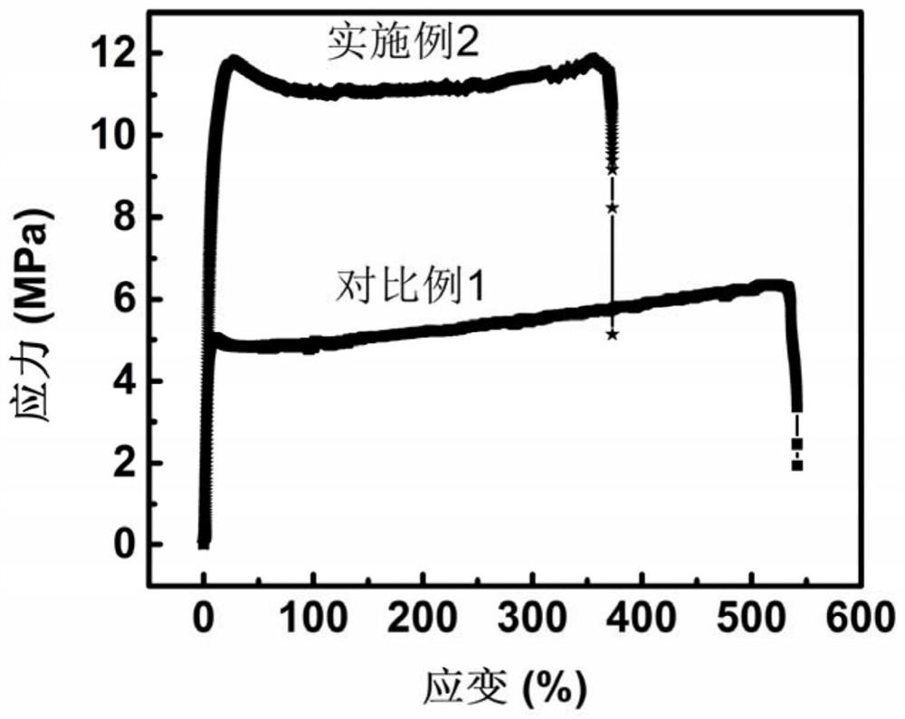 一种基于类石墨型氮化碳的固态电解质及其制备方法