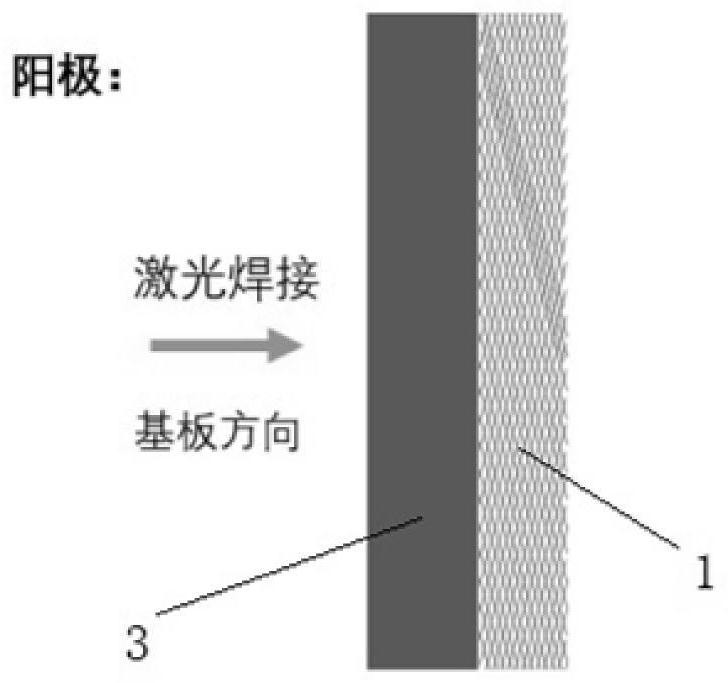 一种燃料电池气体扩散层、电极、膜电极组件、单电池及其制备方法