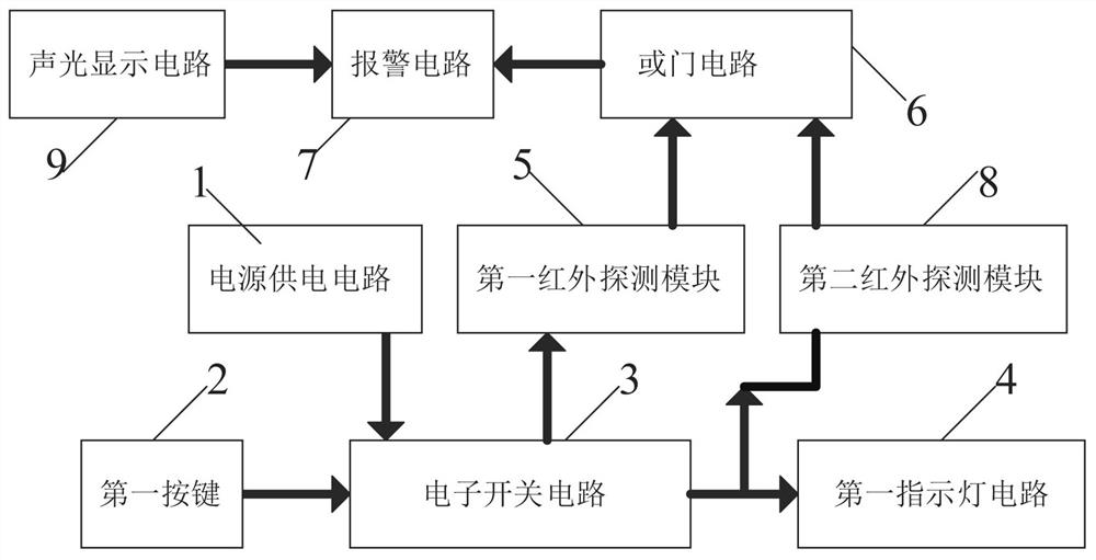 一种X光机室防止外人进入报警电路