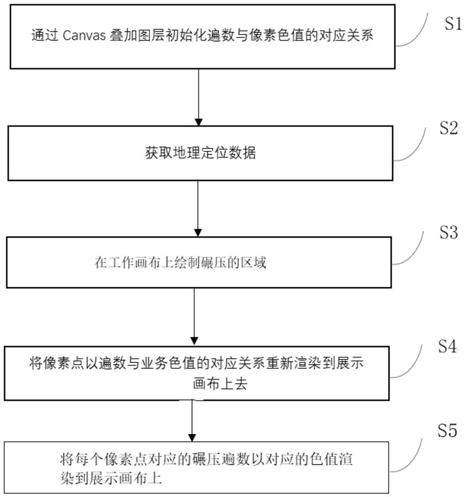 基于地理数据的碾压遍数工艺的渲染方法、存储介质和电子装置