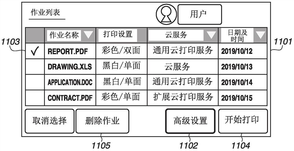 图像形成装置、图像形成装置的控制方法及存储介质