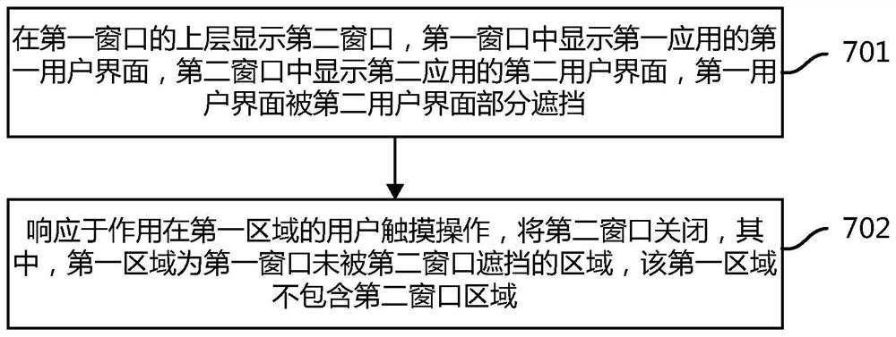 通信终端及显示方法