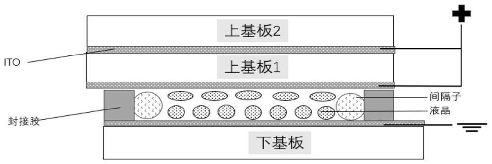 一种基于液晶光学特性的静电测量装置及方法