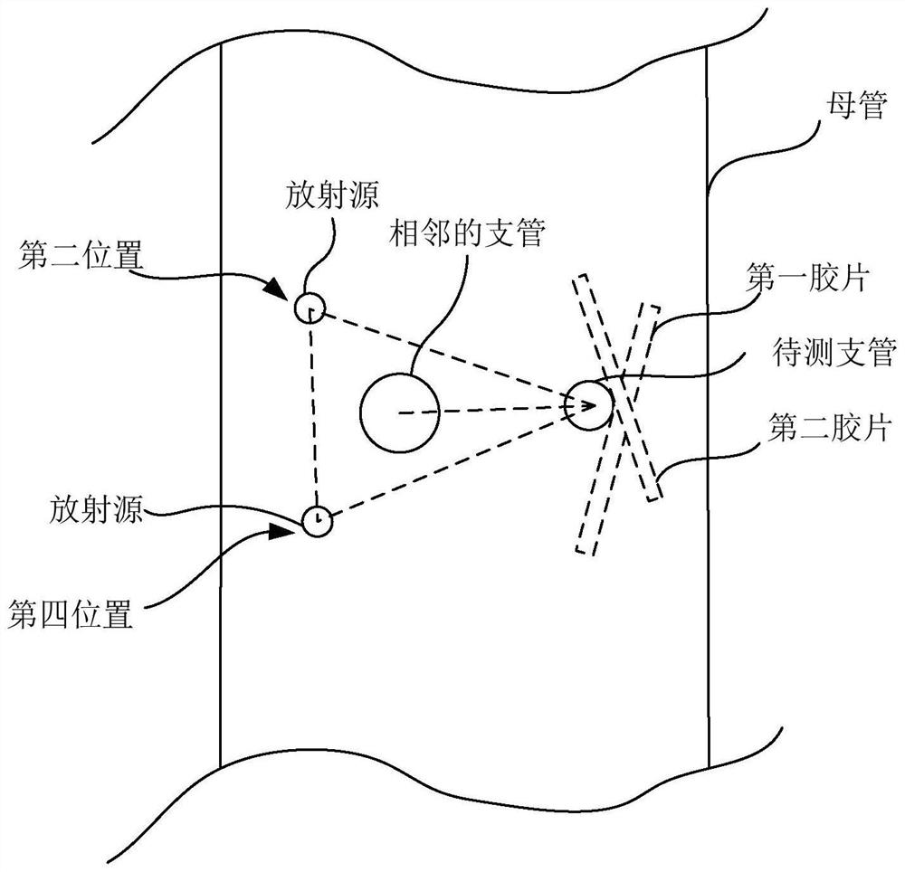 用于核电站的支管焊缝无损检测方法