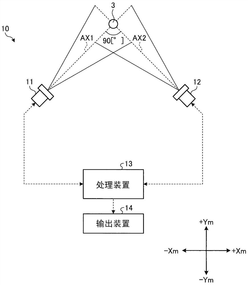 缝针检查装置