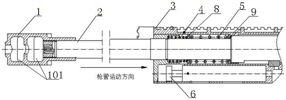 一种多级缓冲结构及大口径狙击步枪