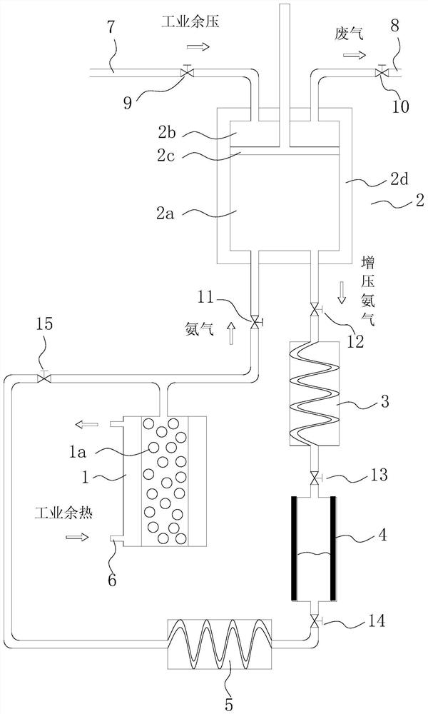 一种工业余热余压综合回收系统