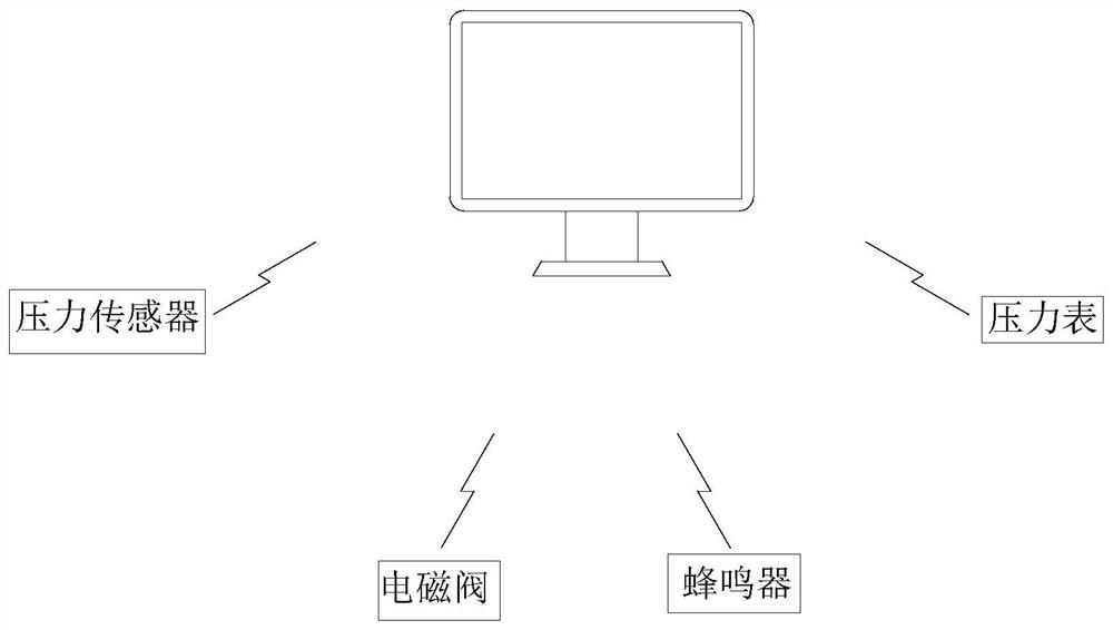 一种基于计算机控制的电力系统