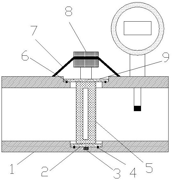 采用物联网技术的油井测量系统