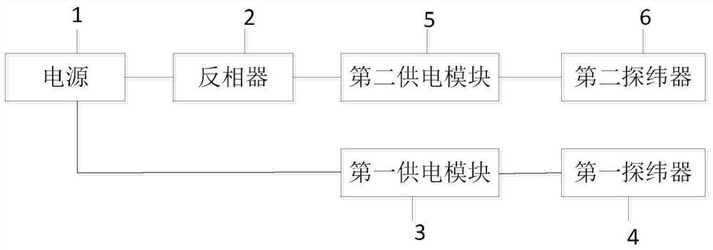 一种适用于双色织机的探纬装置及探纬方法