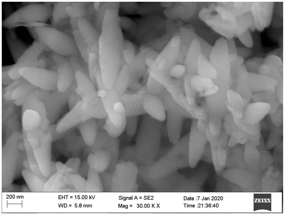 一种橄榄球形亚微米碳酸钙及其制备方法和应用