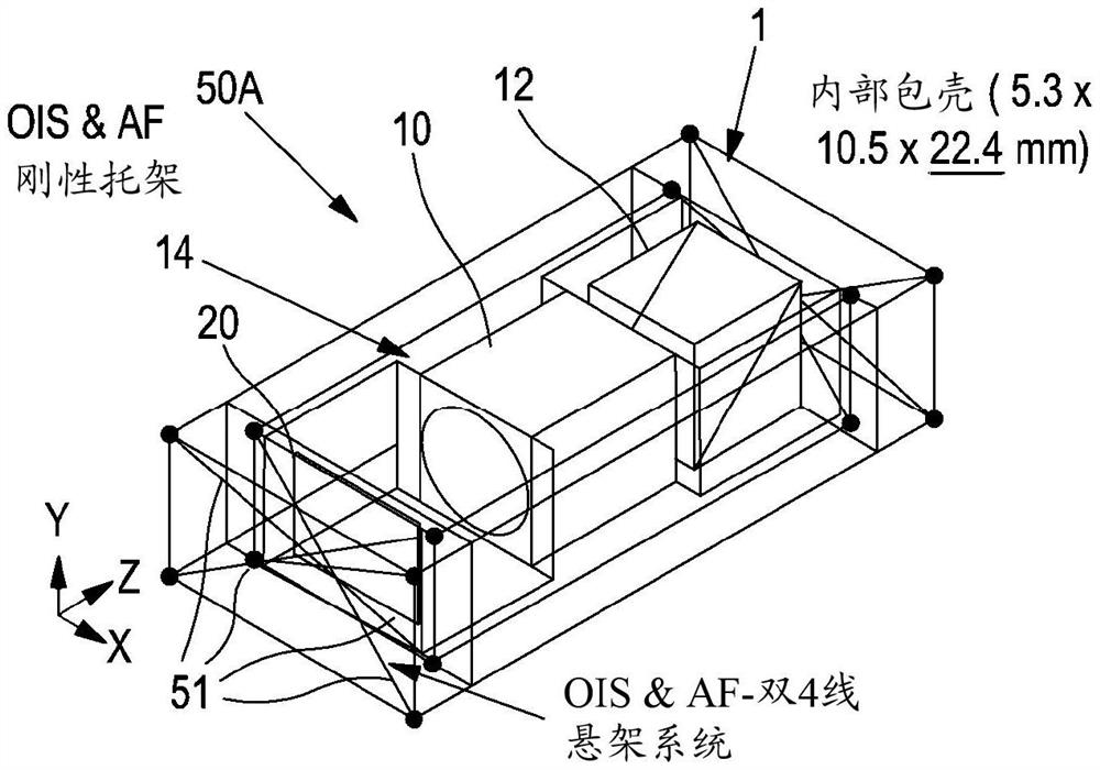 SMA致动器组件