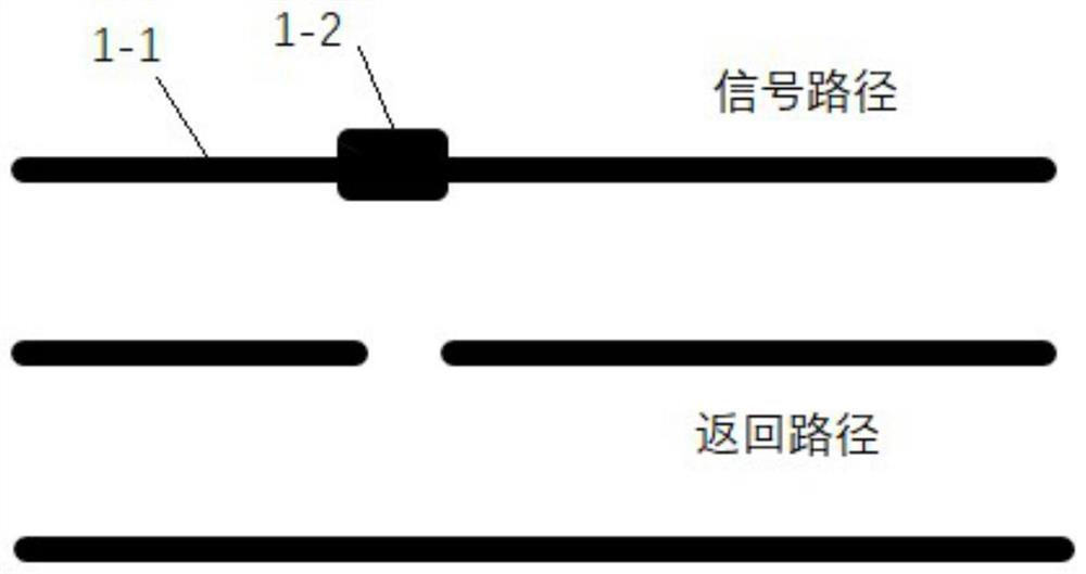 跨分割缺口的信号走线结构及信号阻抗优化方法