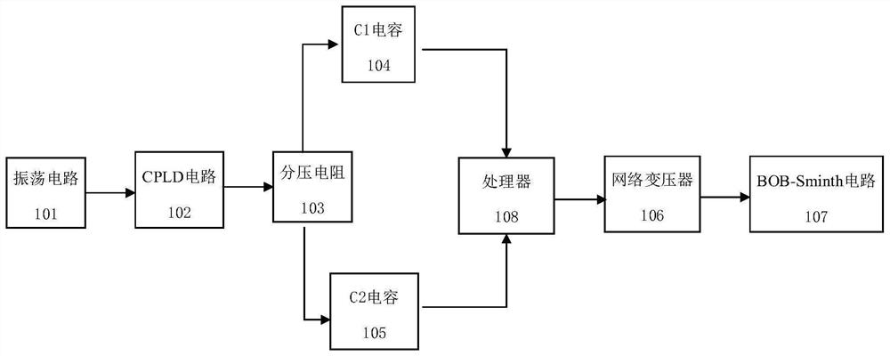 一种用于OLT设备网口辐射抑制电路及设计方法