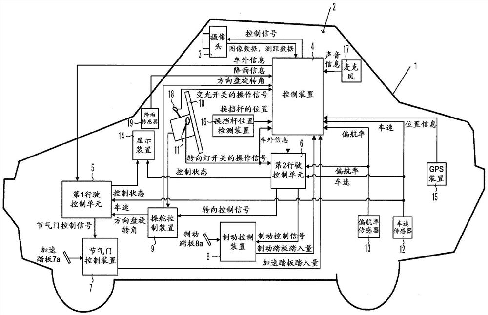 驾驶辅助装置及摄像装置