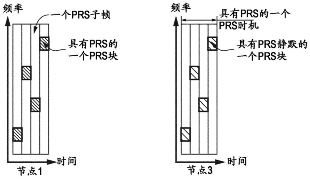 无线电信网络内的用户设备的位置检测