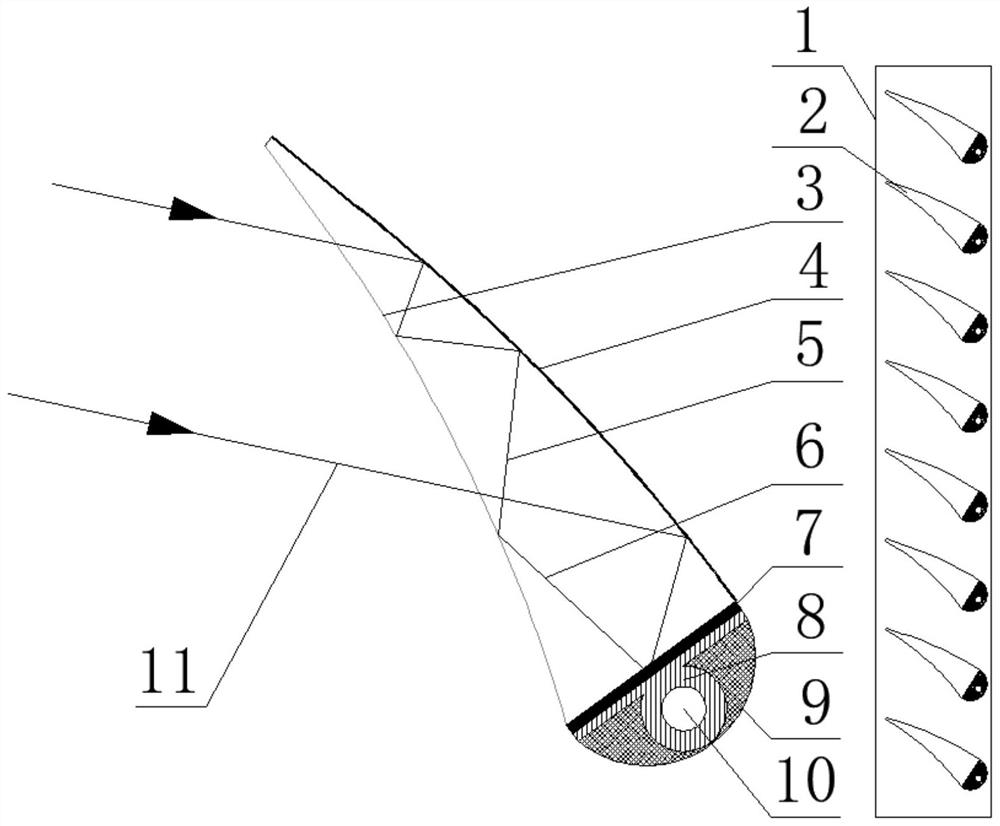 一种百叶窗式太阳能聚光光伏/光热/照明一体化系统