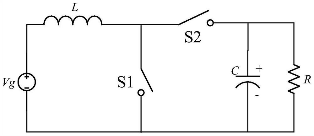 时滞值β与开关频率在DC-DC boost变换器进行二阶滑模同步优化方法