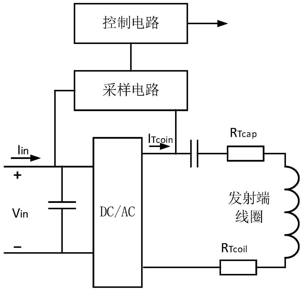 一种无线充/供电系统的过功率保护装置和方法