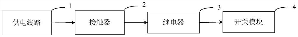 控制电路