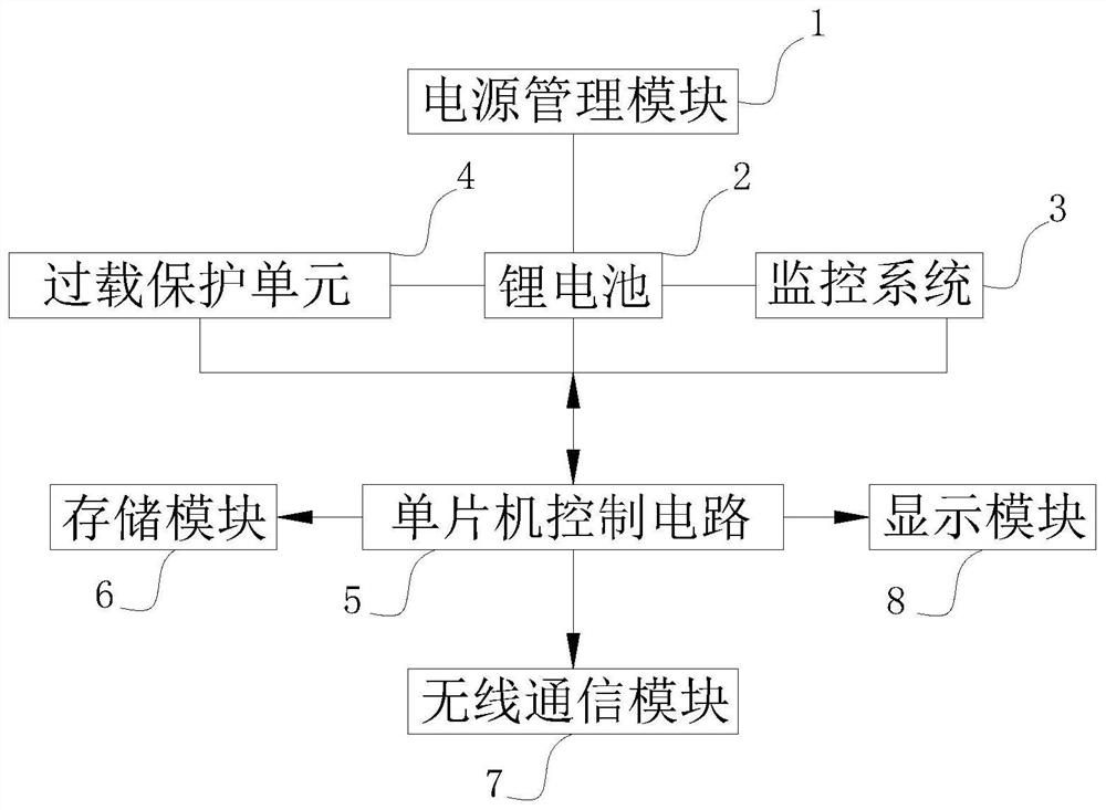 一种锂电池电源管理电路及监控设备